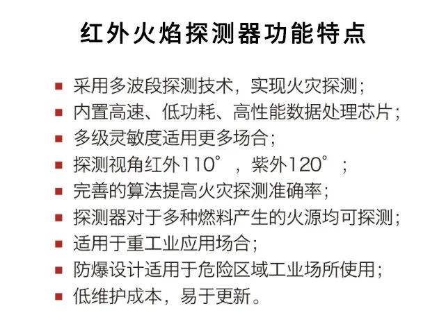 標(biāo)準(zhǔn)中對于點型紅外火焰探測器的安裝有何規(guī)定