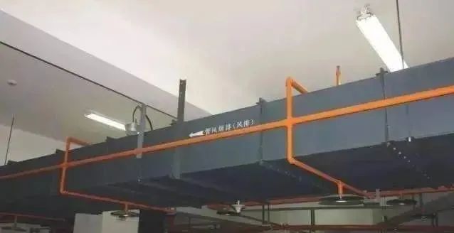 風管下什么時候增設噴頭？