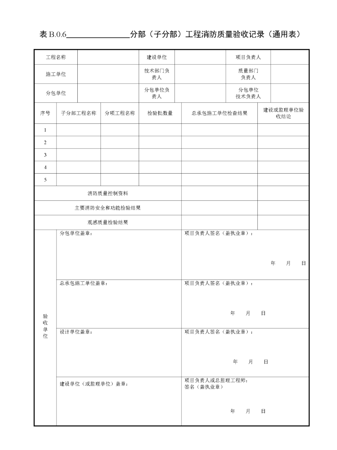 來了！廣東省消防施工質(zhì)量驗收規(guī)范征求意見！