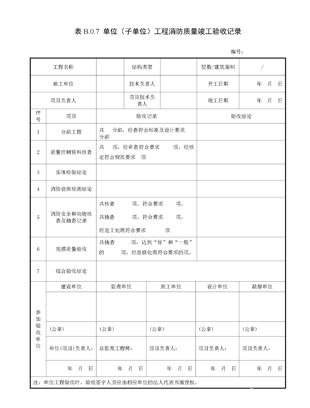 來了！廣東省消防施工質(zhì)量驗收規(guī)范征求意見！