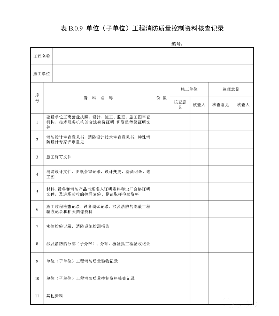 來了！廣東省消防施工質(zhì)量驗收規(guī)范征求意見！