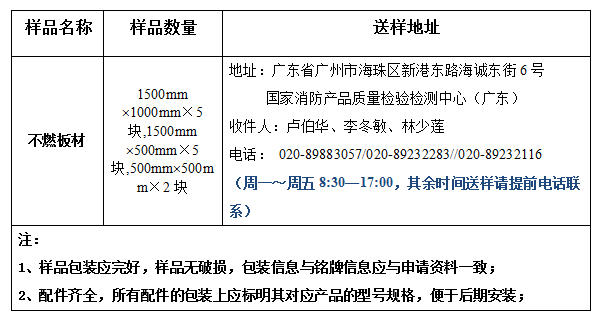 不燃板材產(chǎn)品型式檢驗業(yè)務辦理指南（廣東所）