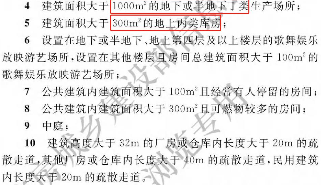 《建筑防火通用規范》暖通專業相關條文總結！