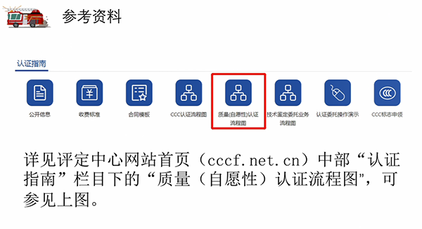 消防產(chǎn)品質(zhì)量認(rèn)證常見問題