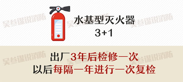 滅火器的配置、檢查、維修、報廢標準
