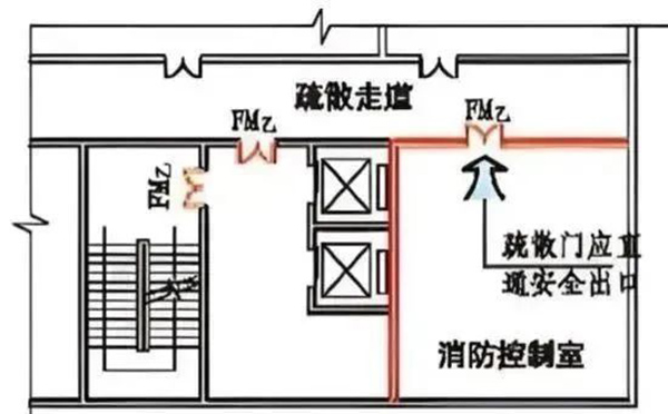消防控制室設(shè)置與驗收知識匯總