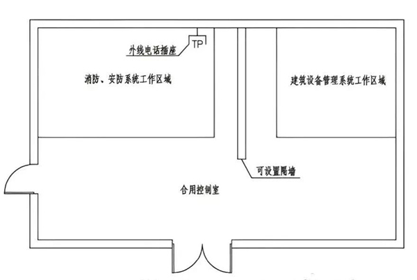 消防控制室設(shè)置與驗收知識匯總