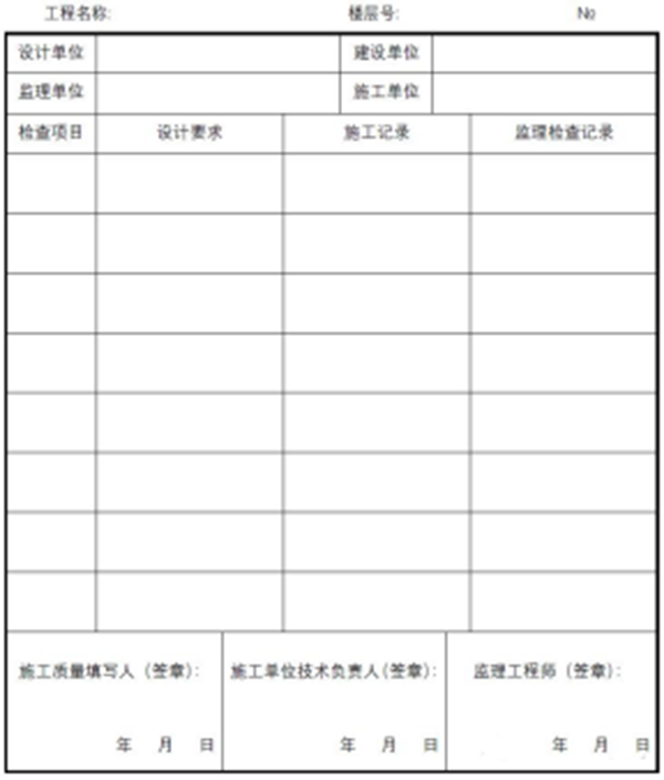 【消防驗收】地方標(biāo)準(zhǔn)要求這個領(lǐng)域施工驗收需執(zhí)行團體標(biāo)準(zhǔn)！