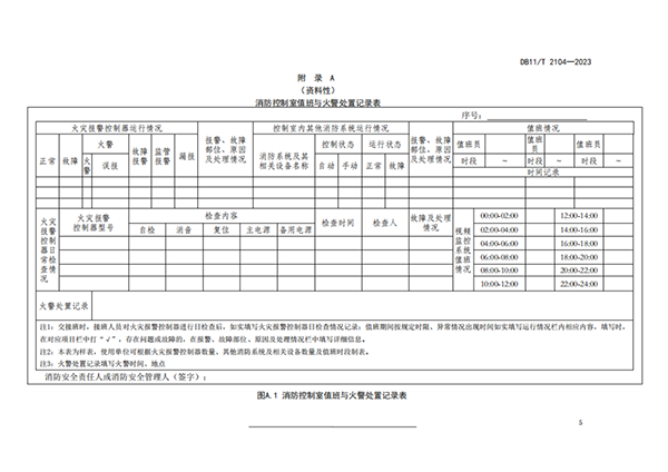10月份實施！此地消防控制室1分鐘內(nèi)須確認(rèn)火情