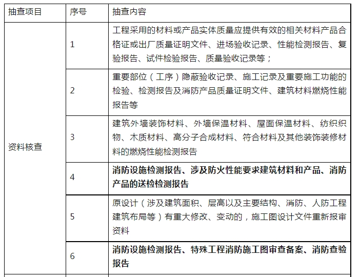 消防驗(yàn)收，廣州一區(qū)住建局發(fā)布最新消防工作指引
