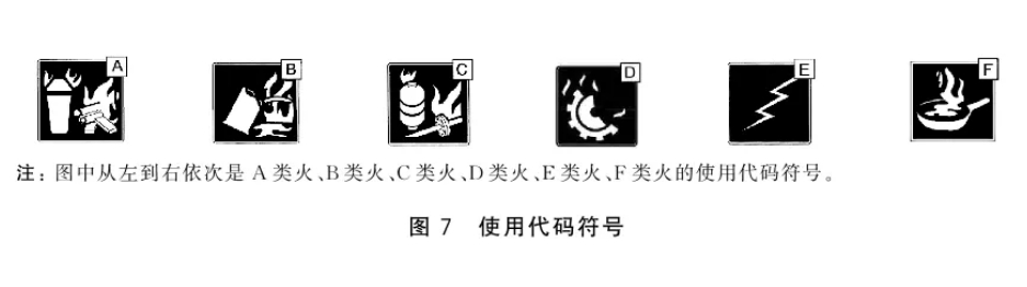 【標(biāo)準(zhǔn)解讀】手提式滅火器GB4351-2023中對(duì)瓶體的要求