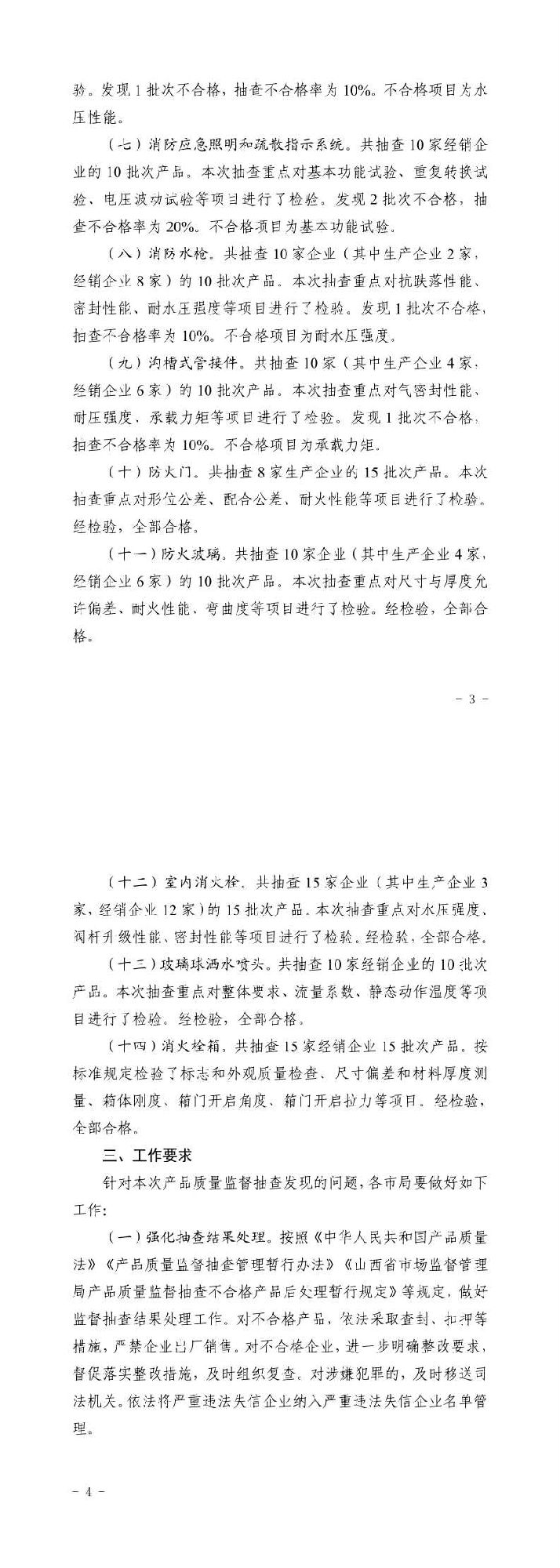 山西：消防產品質量專項監督抽查175批次，不合格12批次！